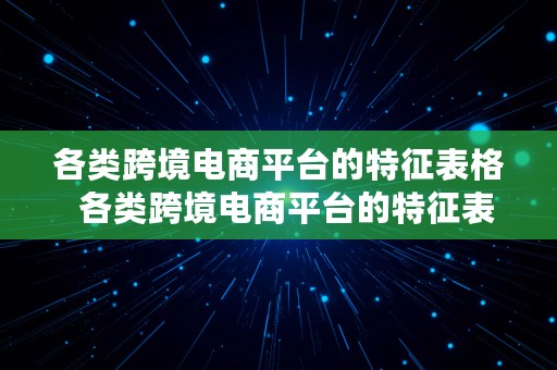 各类跨境电商平台的特征表格  各类跨境电商平台的特征表格图