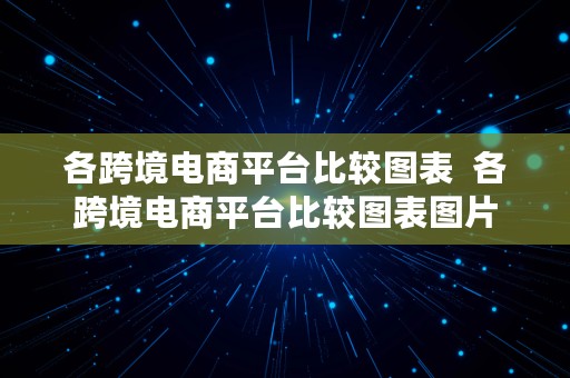 各跨境电商平台比较图表  各跨境电商平台比较图表图片