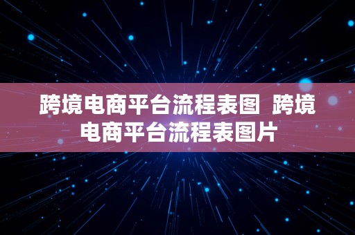 跨境电商平台流程表图  跨境电商平台流程表图片