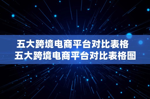 五大跨境电商平台对比表格  五大跨境电商平台对比表格图