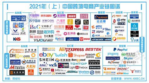 希音跨境电商入口登录⎛⎞ 希音跨境怎么样