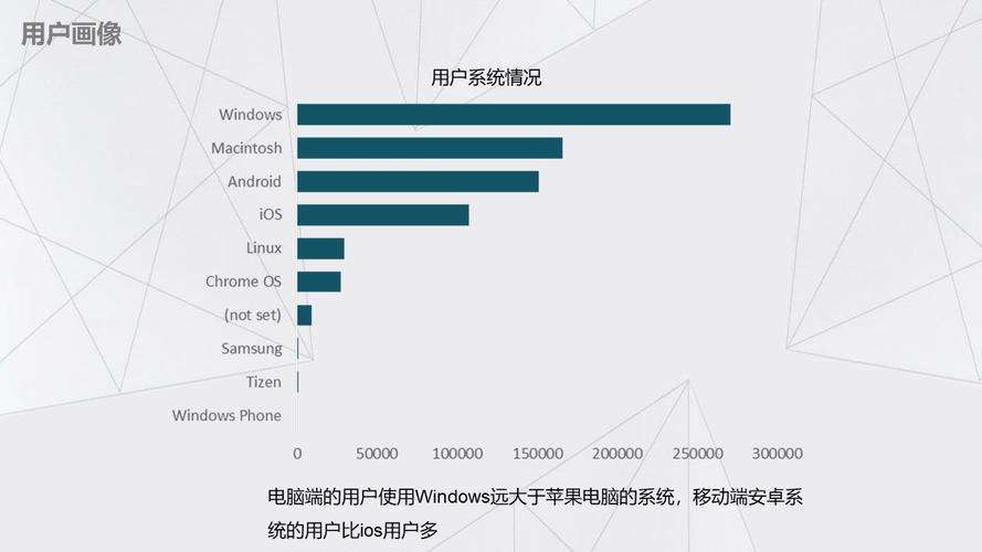 行业数据报告网站(行业数据报告网站有哪些)