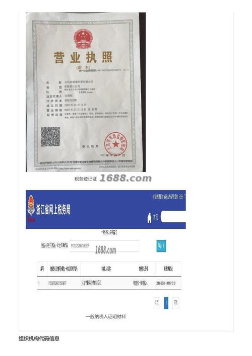 义乌市振际电子商务有限责任公司⎛⎞ 义乌市振际电子商务有限责任公司怎么样