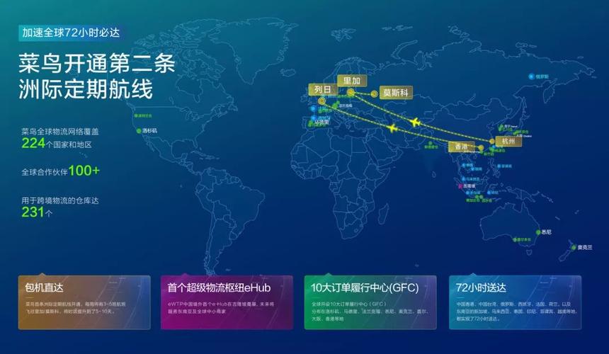 卓天商务跨境电商怎么入驻⎛⎞ 卓天商务跨境电商怎么入驻要保证金吗